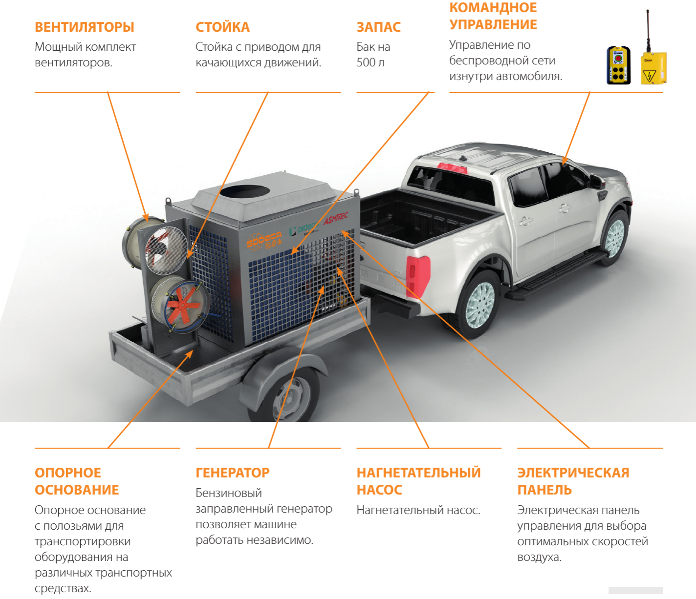 Автоматизированный аппарат дезинфекции DISINFECT - 500 Промышленная  дезинфицирующая машина с аэрозольной системой